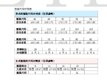 中国衣服尺码相关意思解释_和美国等国际对比图差别_换算_对照表