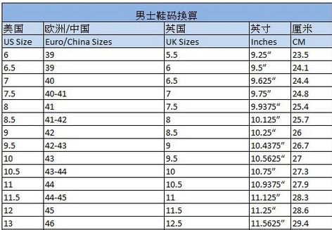 中国鞋尺码怎么变大了?中国男童服装_运动鞋的标准尺码对照表