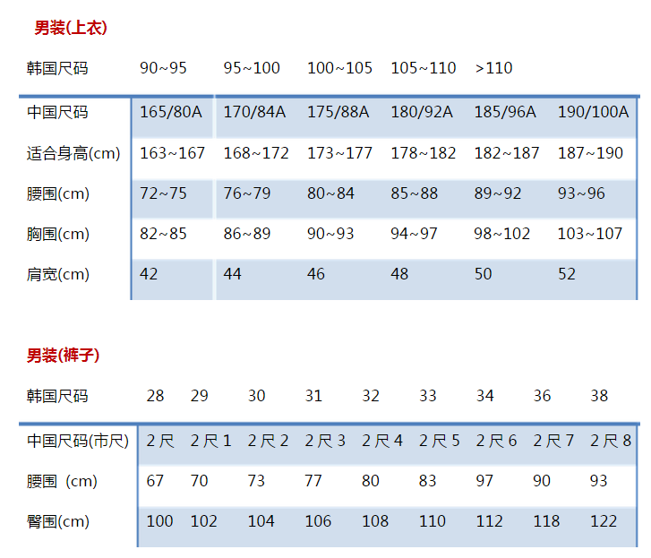 怎么分辨95 100 105尺码?韩国童装衣服尺码_鞋子码数的对照表