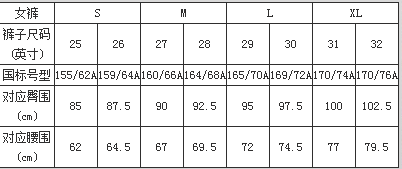 女性裤子的腰围臀围尺码对照表与厘米换算器_28尺码是多少厘米?