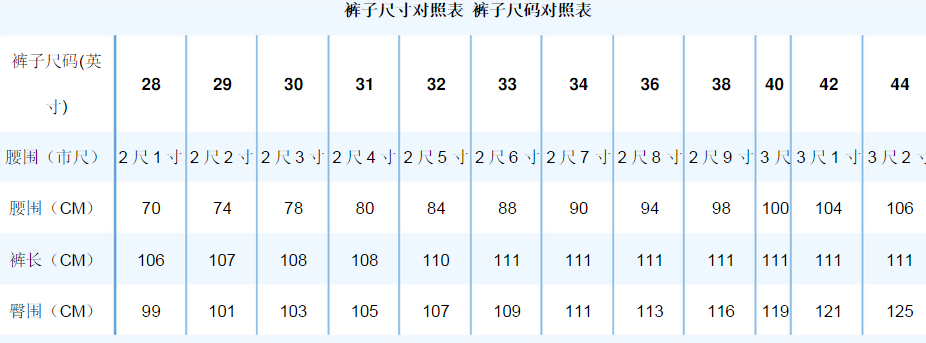 中国男女式休闲裤子和牛仔短裤的尺码数对照表_尺码xs是多大号的?