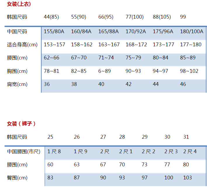 韩国衣服尺码的a_b和中国有什么区别吗?男女装上衣身高对照表