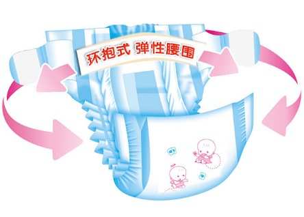 广东佛山南海区有没有纸尿裤生产厂家直销批发市场?地址在哪?
