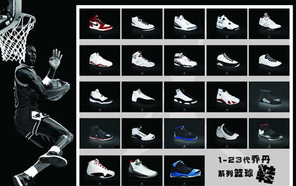 新品乔丹篮球运动鞋低价供应货源哪家好?批发市场价格行情如何?