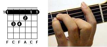 弹吉他怎么练习左手和弦